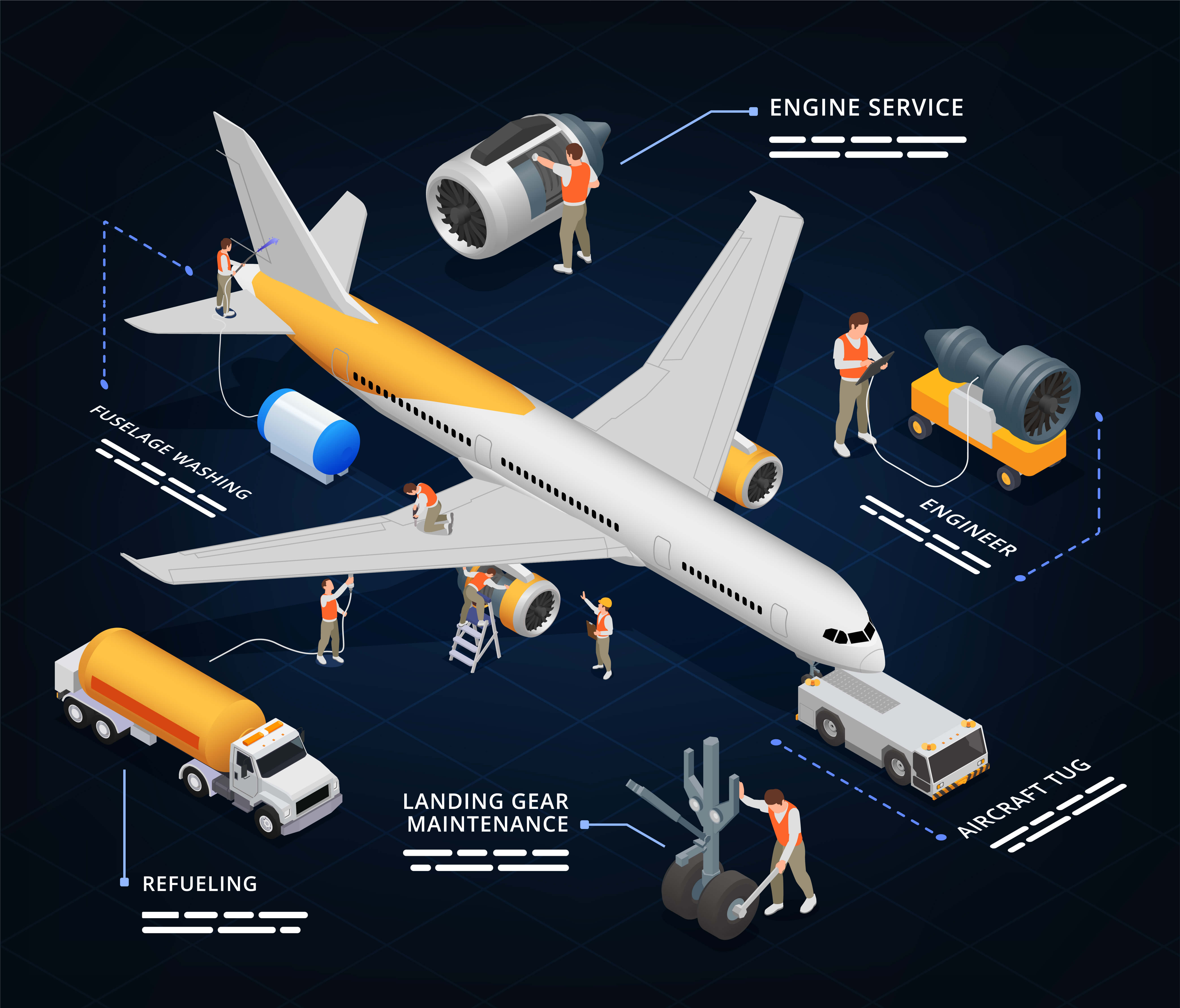 Automotive & Aerospace